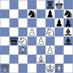 Maghsoodloo - Janaszak (chess.com INT, 2022)