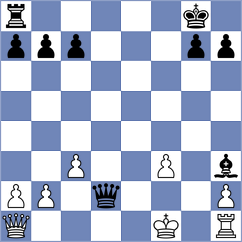 Guillermo Cabello - Lopez Baena (Barcelona, 2001)