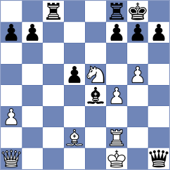 Nikulina - Novikova (chess.com INT, 2021)