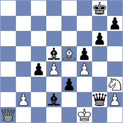 Lehtosaari - Legenia (chess.com INT, 2022)