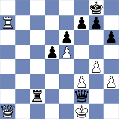 Kara - Cachia (Chess.com INT, 2021)