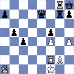Viasus Cuellar - Ferriz Barrios (chess.com INT, 2024)