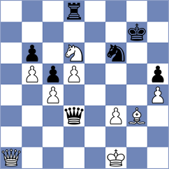 RubiChess20240420 - KomodoDragon3.3 (tcec-chess.com INT, 2024)