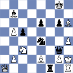 Ansh - Guz (chess.com INT, 2022)