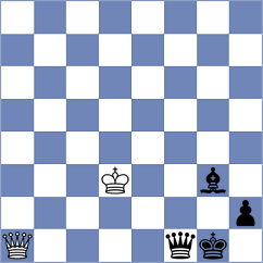 Sydoryka - Kubicka (chess.com INT, 2024)
