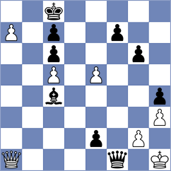 Zeynalli - Tang (Chess.com INT, 2019)