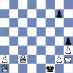 Zaksaite - Radhika Gupta (FIDE Online Arena INT, 2024)