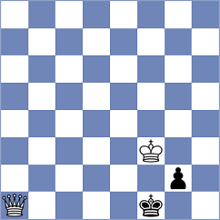 Nevska - Akshaya Narahari (FIDE Online Arena INT, 2024)