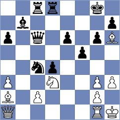 Osorio Gonzalez - Tenempaguay Madrid (Chess.com INT, 2020)