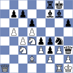 Venkatesh - Golubev (chess.com INT, 2024)