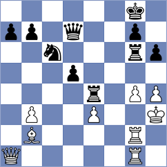Shankar - Stupak (Chess.com INT, 2020)