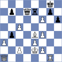 Melkumyan - Zeynalov (chess.com INT, 2023)