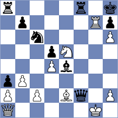 Chyzy - Moinzai (chess.com INT, 2025)