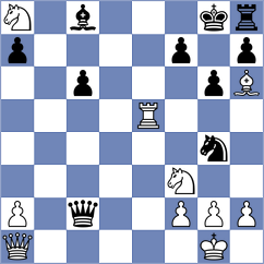 Gong Qianyun - Duke (Sitges ESP, 2022)