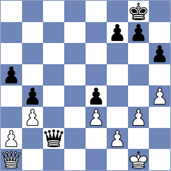 Friscic - Wu (Montesilvano ITA, 2024)