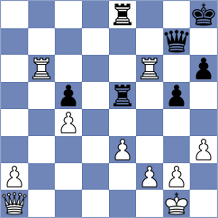 Shapiro - Fudalej (chess.com INT, 2024)