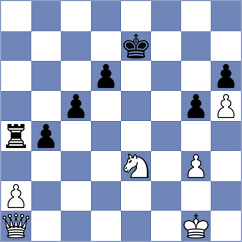 Will - Goltz (Germany, 1994)