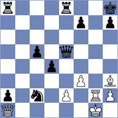 Kalavannan - Gauri (chess.com INT, 2024)