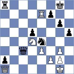 Altynbek - Nutakki (chess.com INT, 2024)