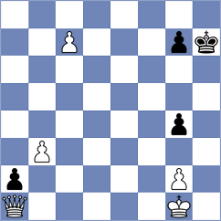 Zaichenko - Alghamdi (chess.com INT, 2022)
