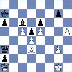 Gerbelli Neto - Shemyakinskiy (chess.com INT, 2025)