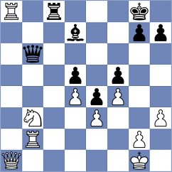 Lazavik - Lewtak (Chess.com INT, 2021)