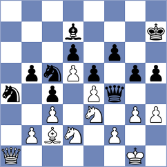 Sanal - Ben Artzi (chess.com INT, 2022)