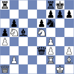 Rohith - Le Tuan Minh (chess.com INT, 2022)