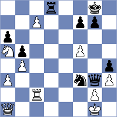 Sindarov - Indjic (chess.com INT, 2025)
