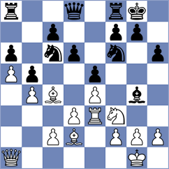 Quintana Revilla - Ewool (Lichess.org INT, 2021)