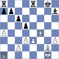 Sturt - Kodihalli (chess.com INT, 2024)