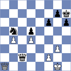 Grigoryan - Sakovich (Decin, 1996)