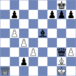 Campos Gomez - Bharath (chess.com INT, 2025)