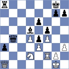Kashefi - Rasulov (chess.com INT, 2025)