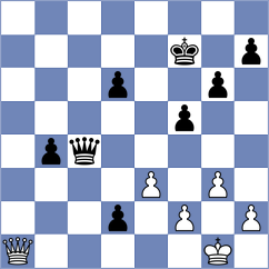 Kopylov - Thau (Playchess.com INT, 2020)