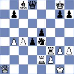 Micic - Abbasi Abeluie (chess.com INT, 2024)
