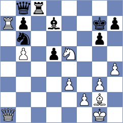 Raicevic - Lukic (Serbia, 2006)