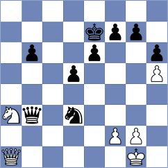 Ismayil - Borsuk (Chess.com INT, 2020)