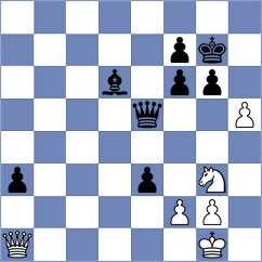 Sieciechowicz - Devaev (chess.com INT, 2025)