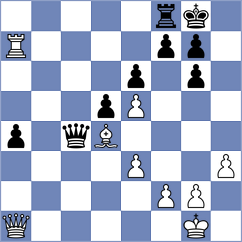 Schmidt - Martin (chess.com INT, 2024)