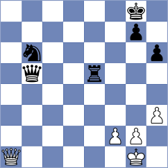 Shuvalov - Nadanian (chess.com INT, 2023)