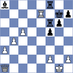 Nihal - Golubev (chess.com INT, 2023)