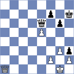 Yuruultei Batbaatar - Gosh (chess.com INT, 2023)