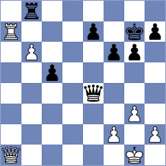 Wilson - Pandey (chess.com INT, 2023)