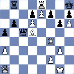 Kezin - Matthiesen (chess.com INT, 2021)
