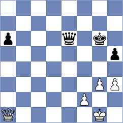 Piddubna - Fellowes (chess.com INT, 2025)