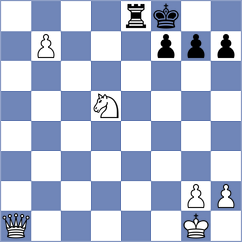 Kohler - Dardha (chess.com INT, 2022)