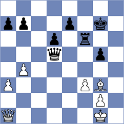 Kuzev - Bratanov (Nantes, 2002)