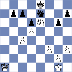 Wilke - Mader (Playchess.com INT, 2020)