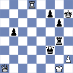 Fiedorek - Sellitti (chess.com INT, 2022)